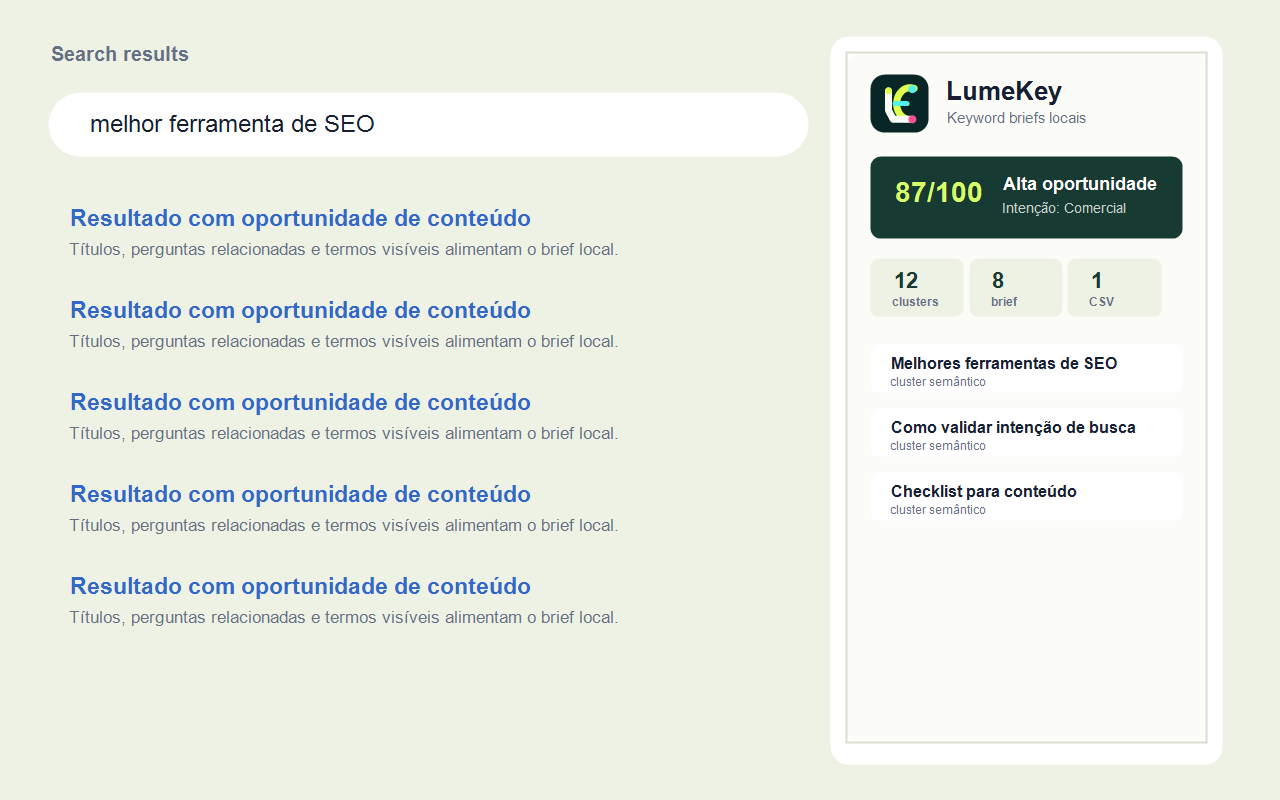 LumeKey side panel preview with score, intent, and captured keywords