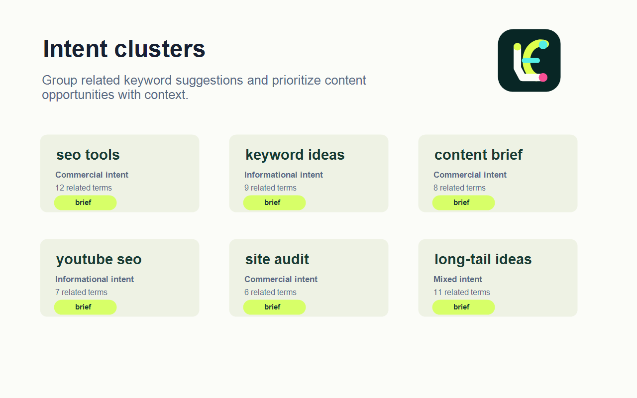 Screenshot showing intent clusters in LumeKey
